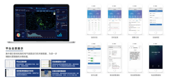 电保星空体育真人(中国)官方网站